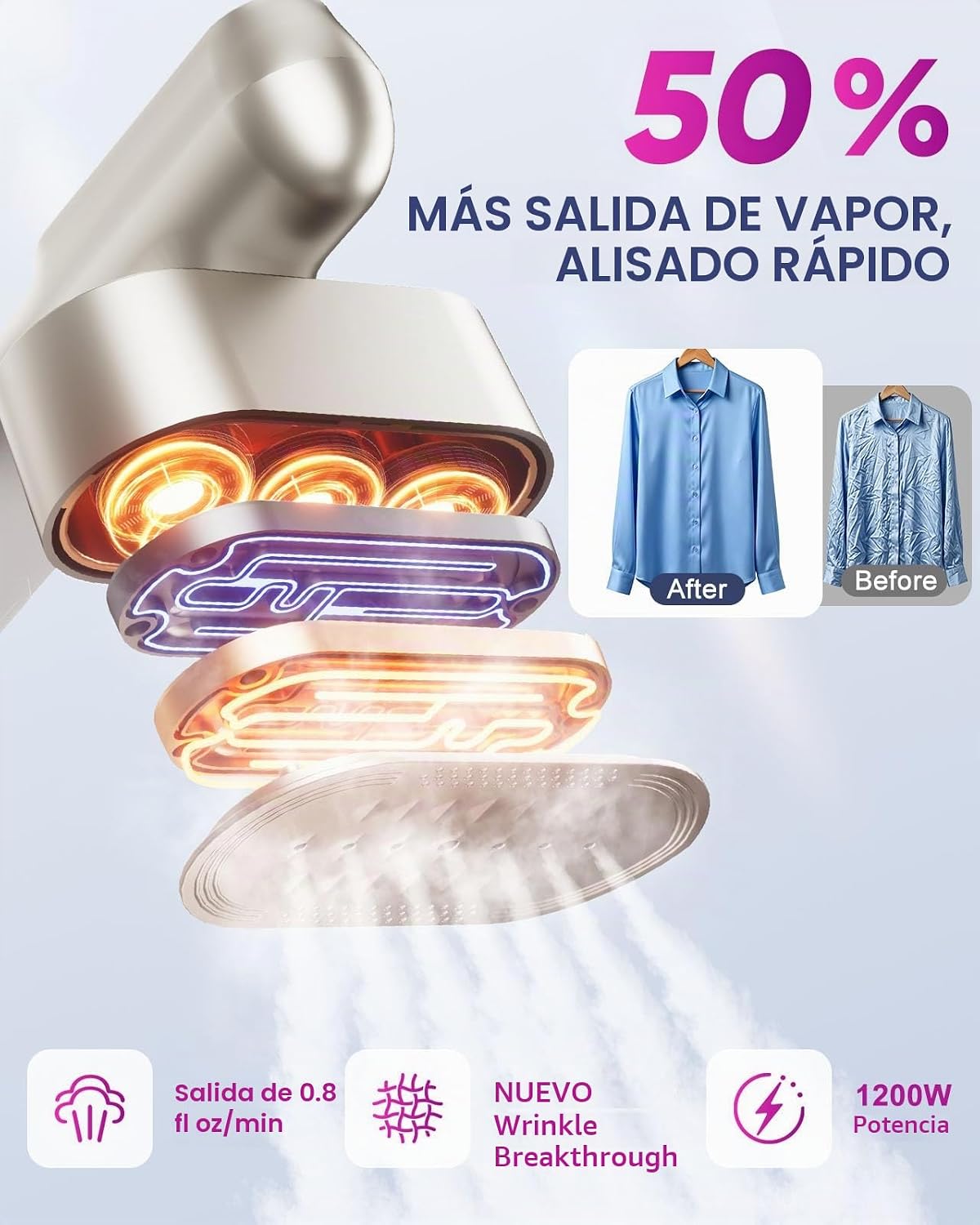 Vaporizador de viaje para ropa, vaporizador de viaje de 100-240 V y...