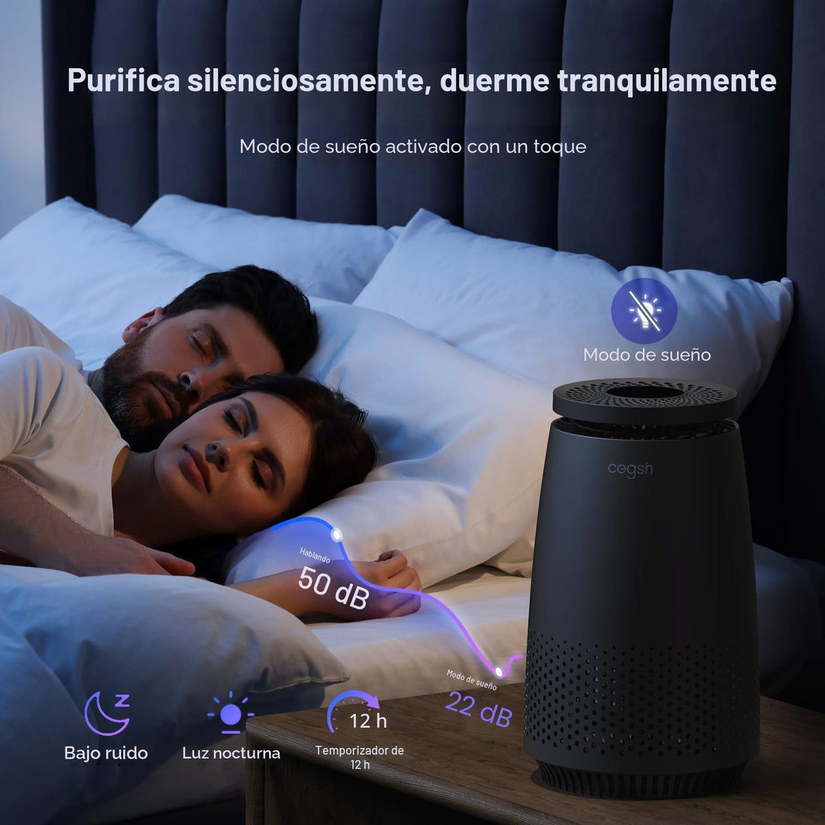 Purificadores de aire para dormitorio del hogar, filtro HEPA 3 en 1...