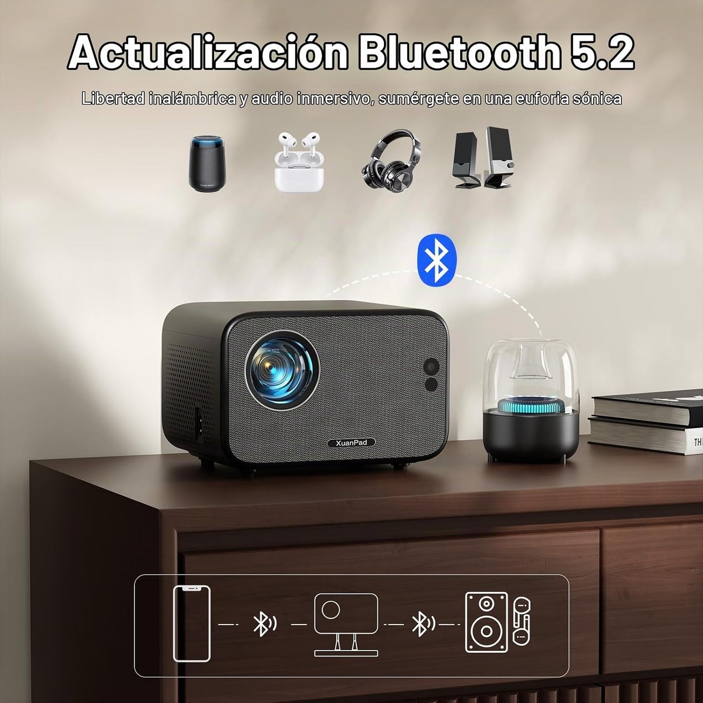 [3000 ANSI y enfoque automático] Mini proyector inteligente negro c...