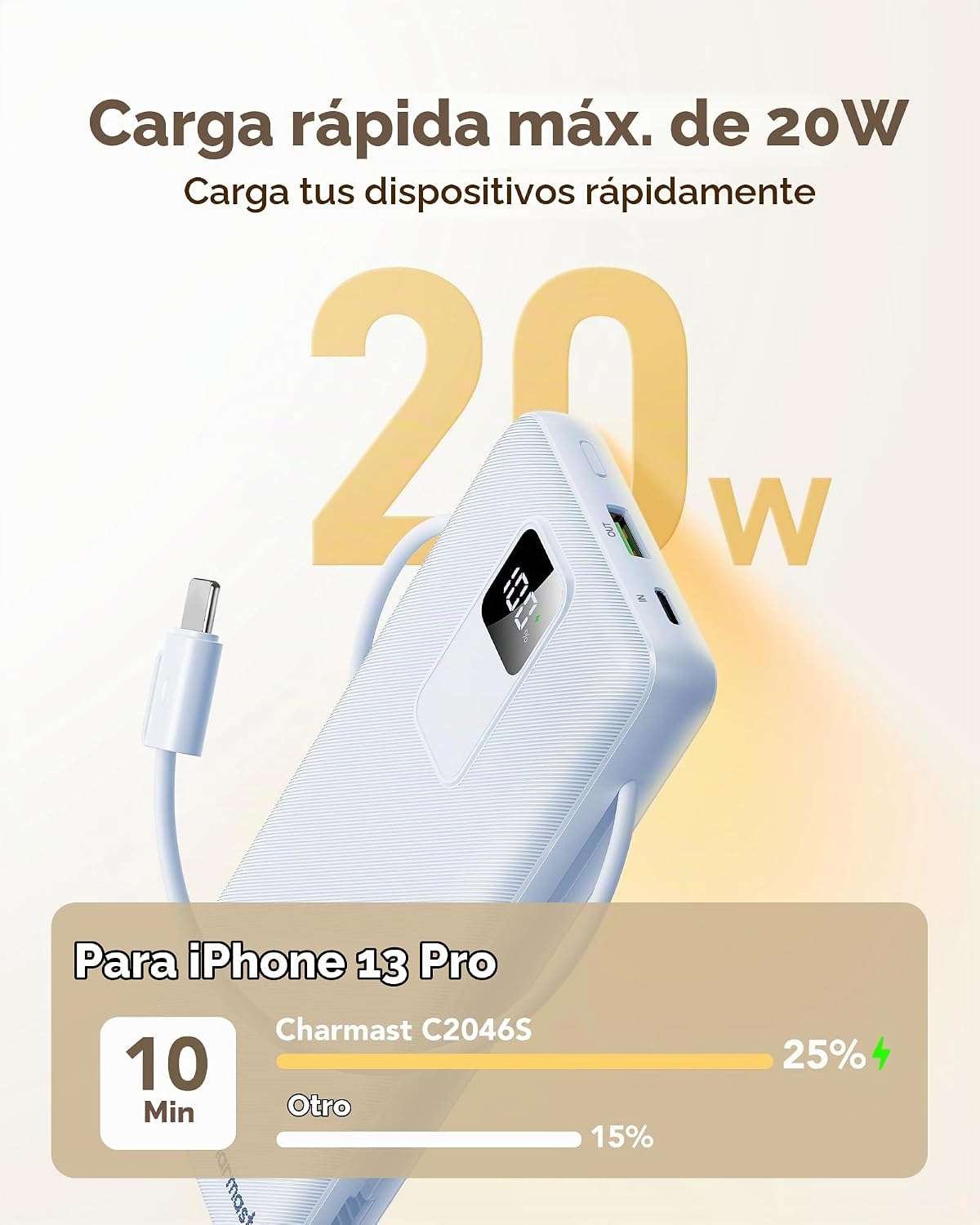 Charmast Cargador portátil de 20000mAh con cables incorporados y en...