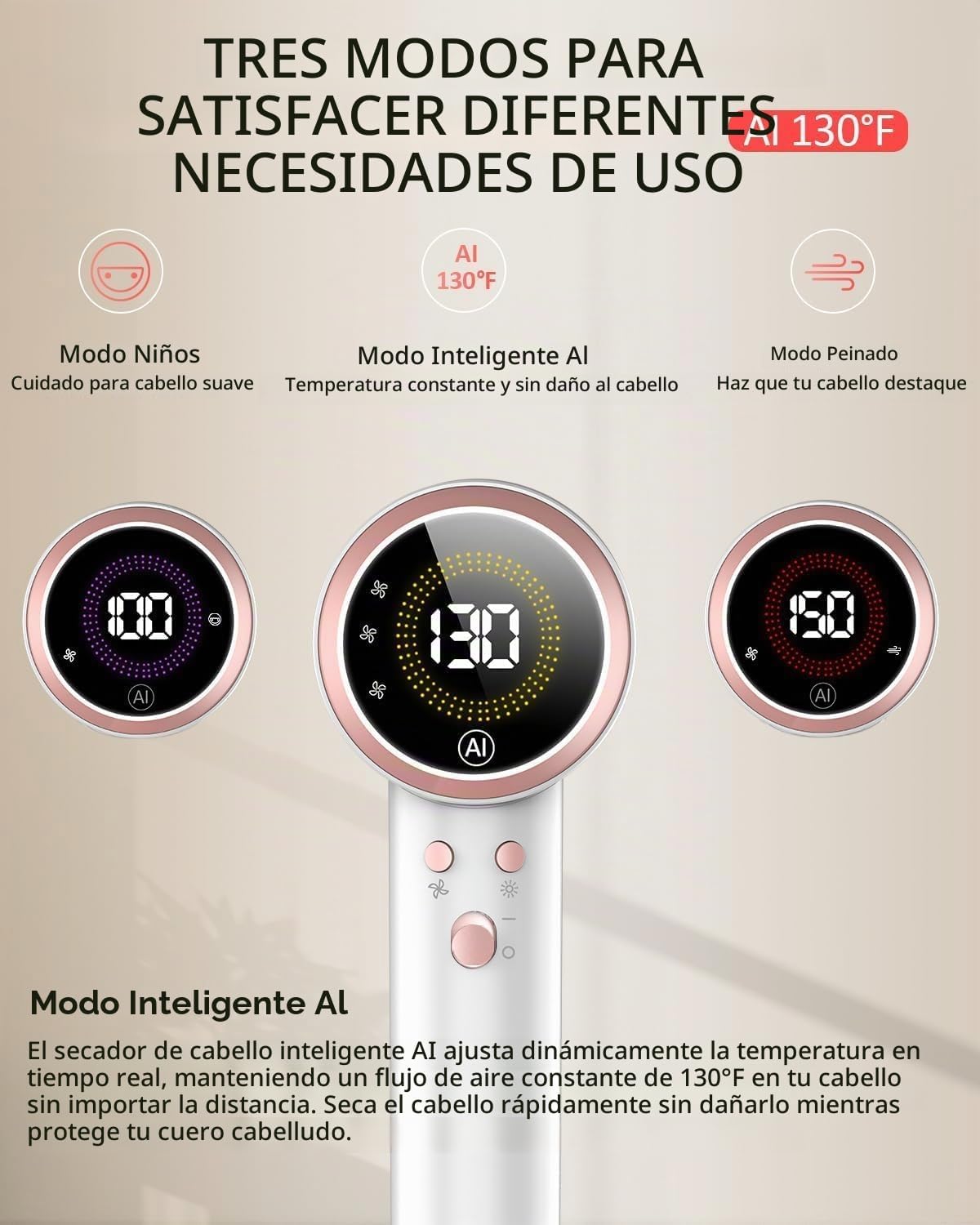 Secador de Pelo, AI Inteligente Motor Sin Escobillas de 160000 RPM...
