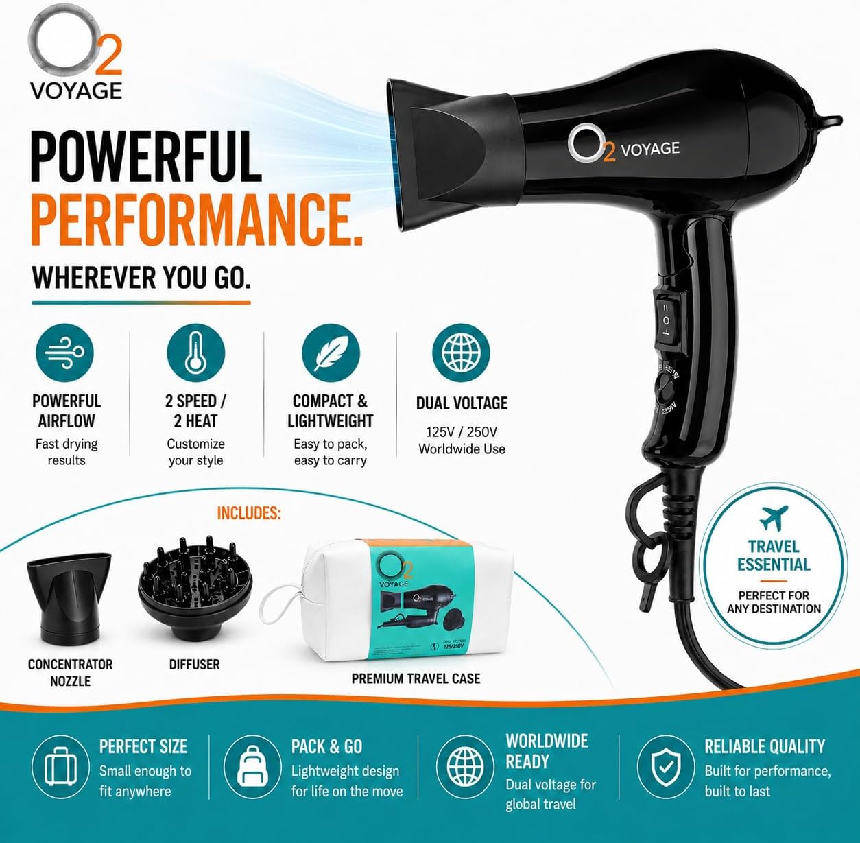 O2 Voyage - Secador de pelo iónico profesional de doble voltaje de...