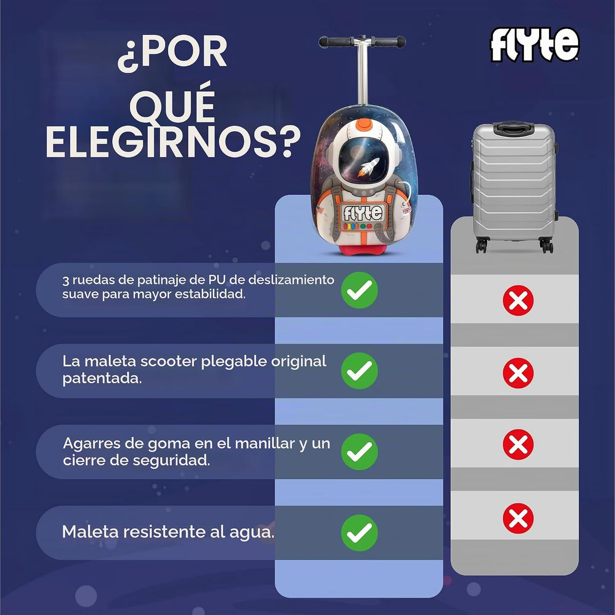 Flyte Maleta Scooter - 2 en 1, Maleta de Montar de 18 pulgadas para...