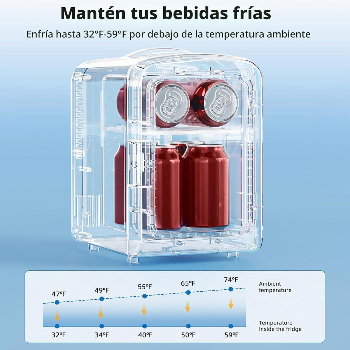 Antarctic Star Mini refrigerador compacto con luz gaming, capacidad...
