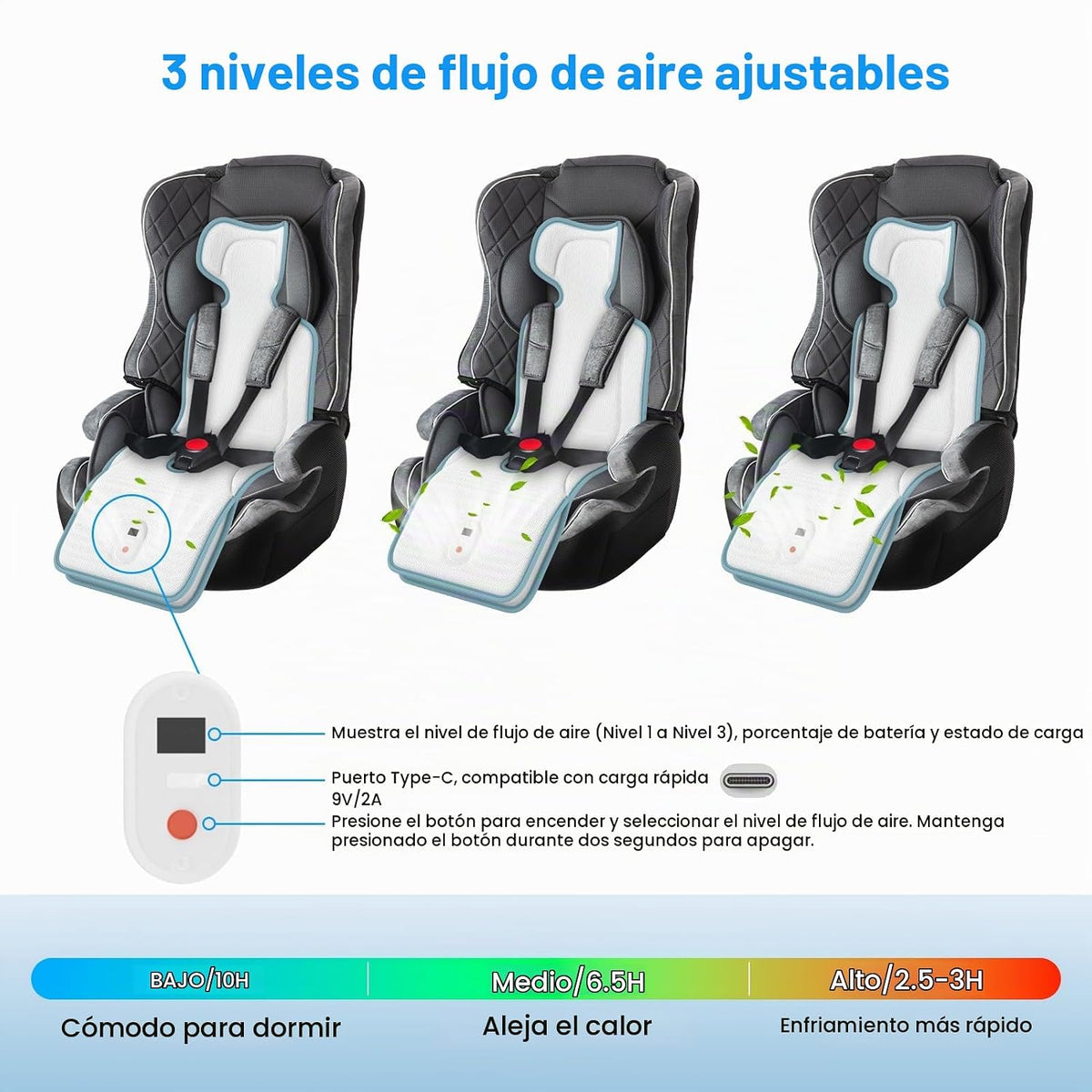Almohadilla de enfriamiento para cochecito de bebé, hasta 10 horas...