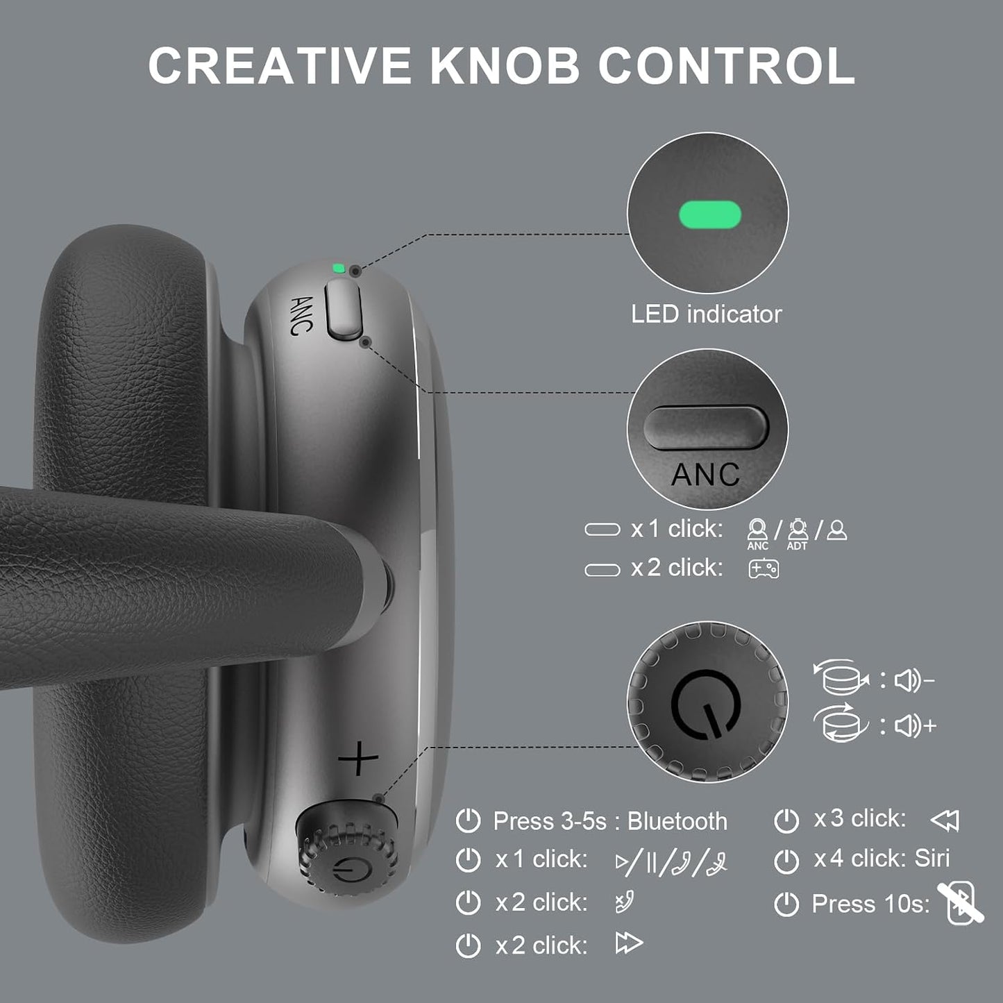 FOFUN NC95 - Auriculares híbridos con cancelación activa de ruido c...