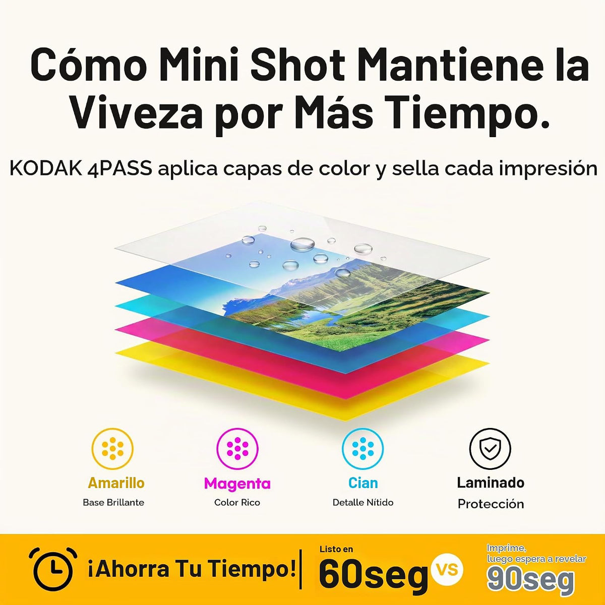 Kodak Mini Shot 2 Retro 4PASS - Cámara digital instantánea 2 en 1 e...