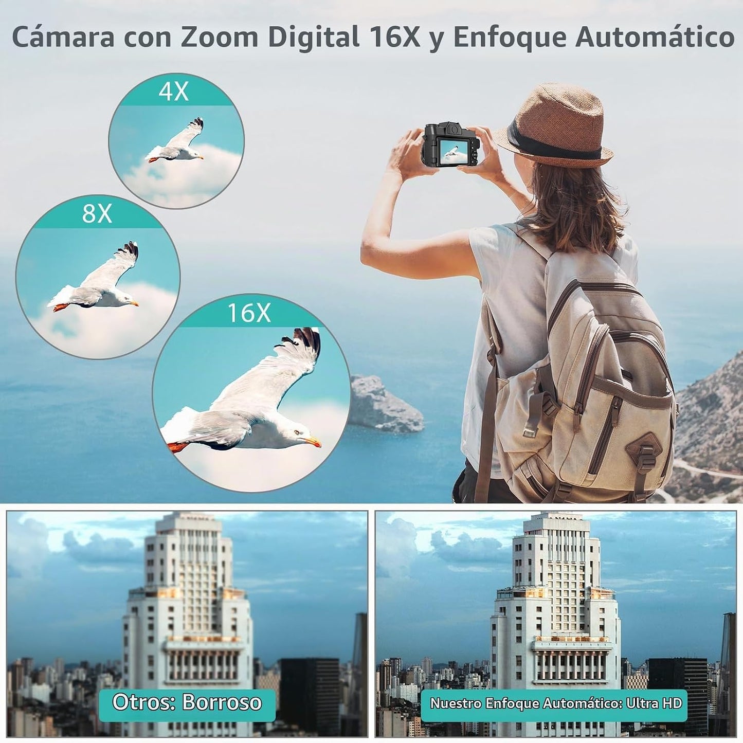 Cámara digital 4K para fotografía y videoblogs, cámara de 56 megapí...