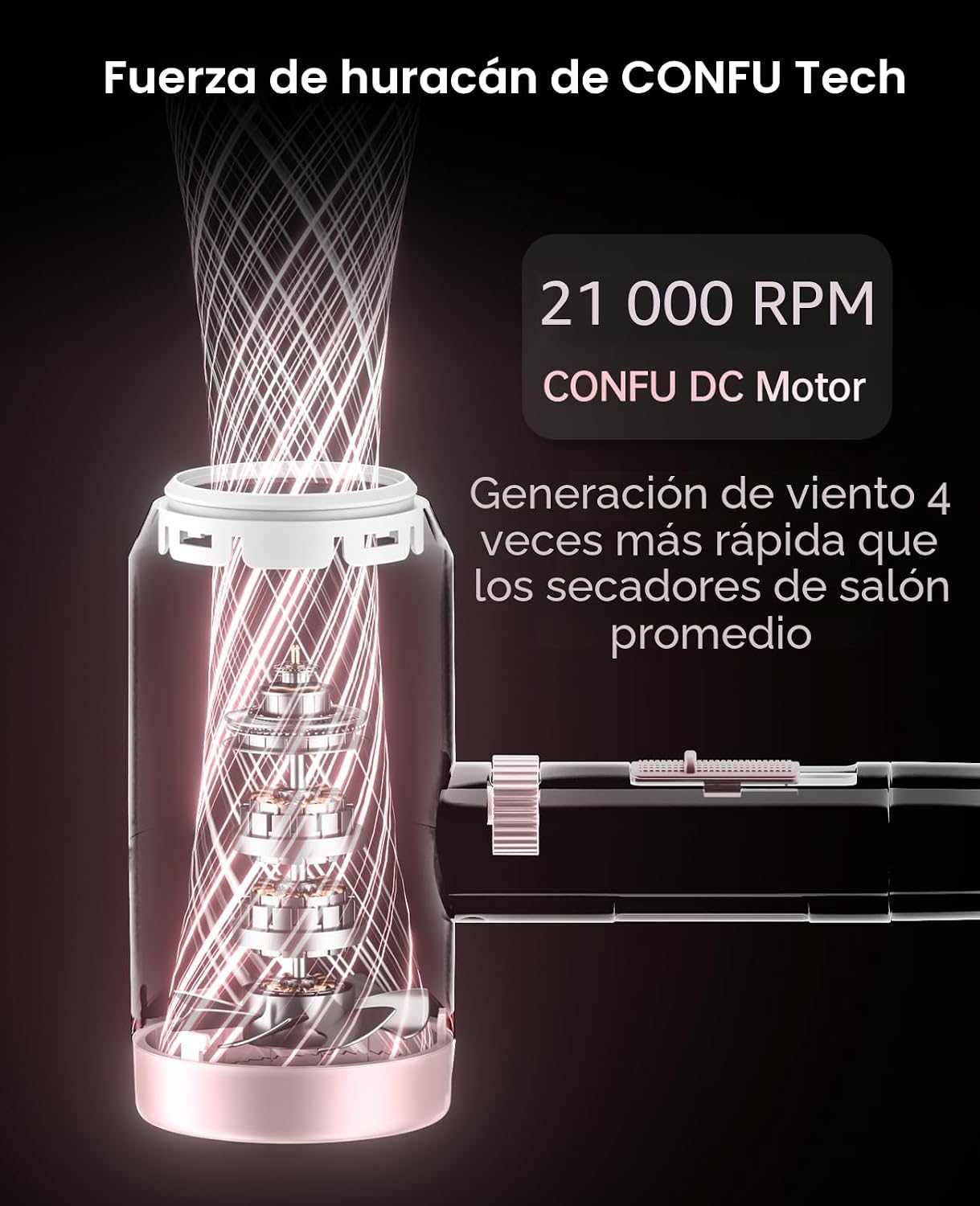 Secador de pelo con difusor, secador de pelo CONFU para mujeres, se...