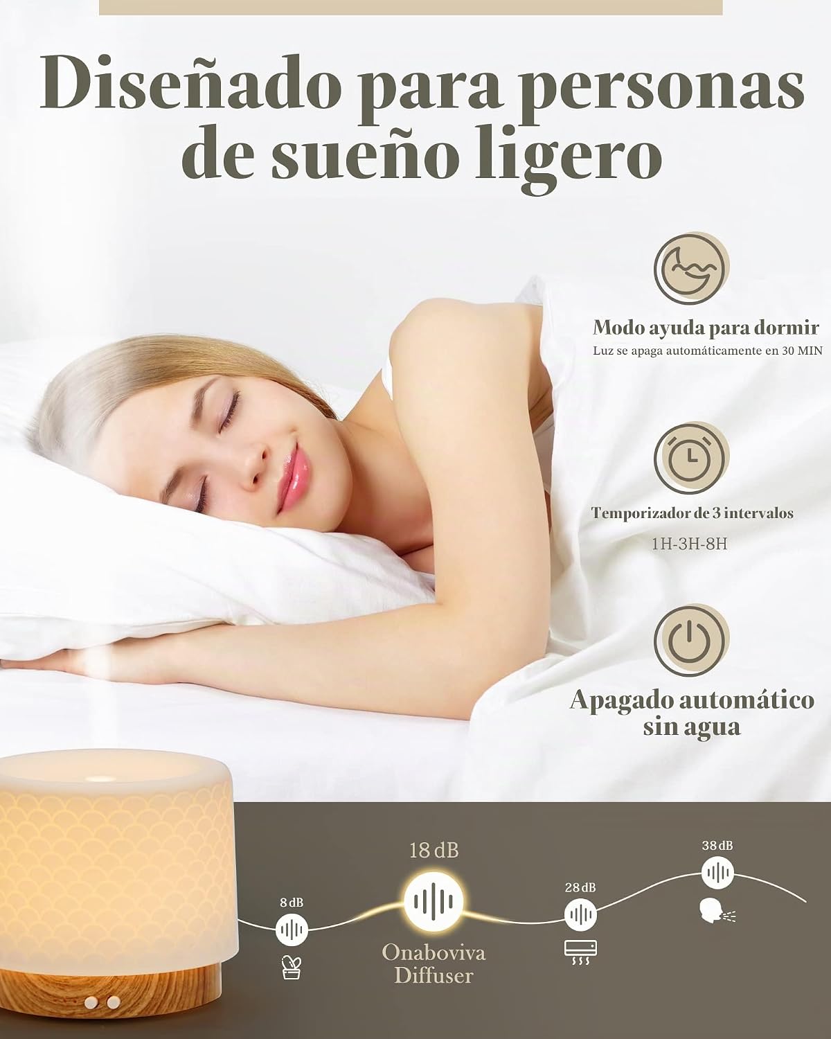 Difusor de aceite esencial \u2013 Difusor de cerámica de 9.5 fl oz...