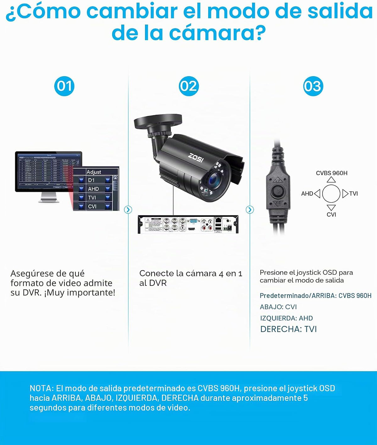 ZOSI - Sistema de cámaras de seguridad CCTV 1080P para exteriores e...