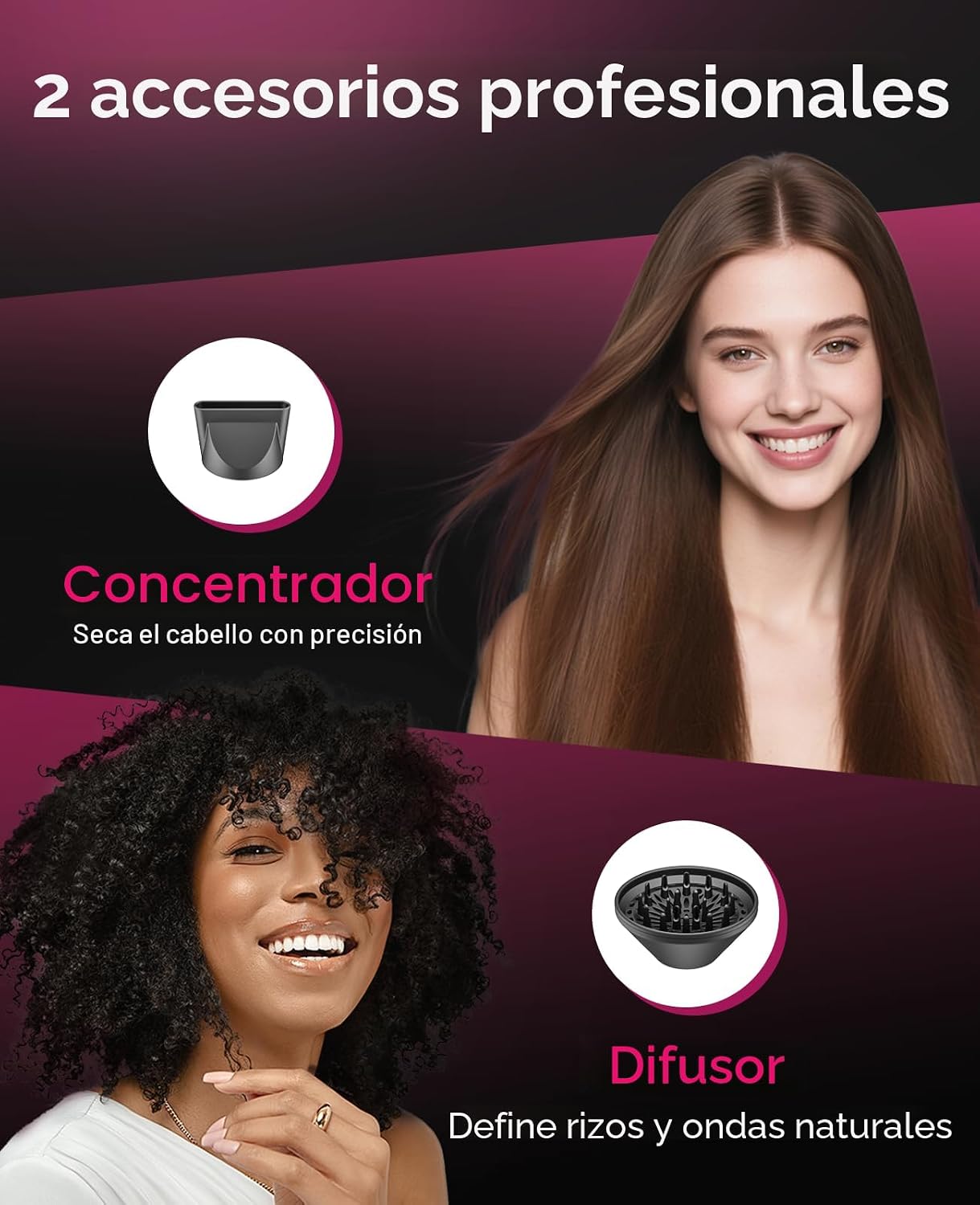 CONFU Secador de pelo iónico de 1600 W, portátil, ligero, de secado...