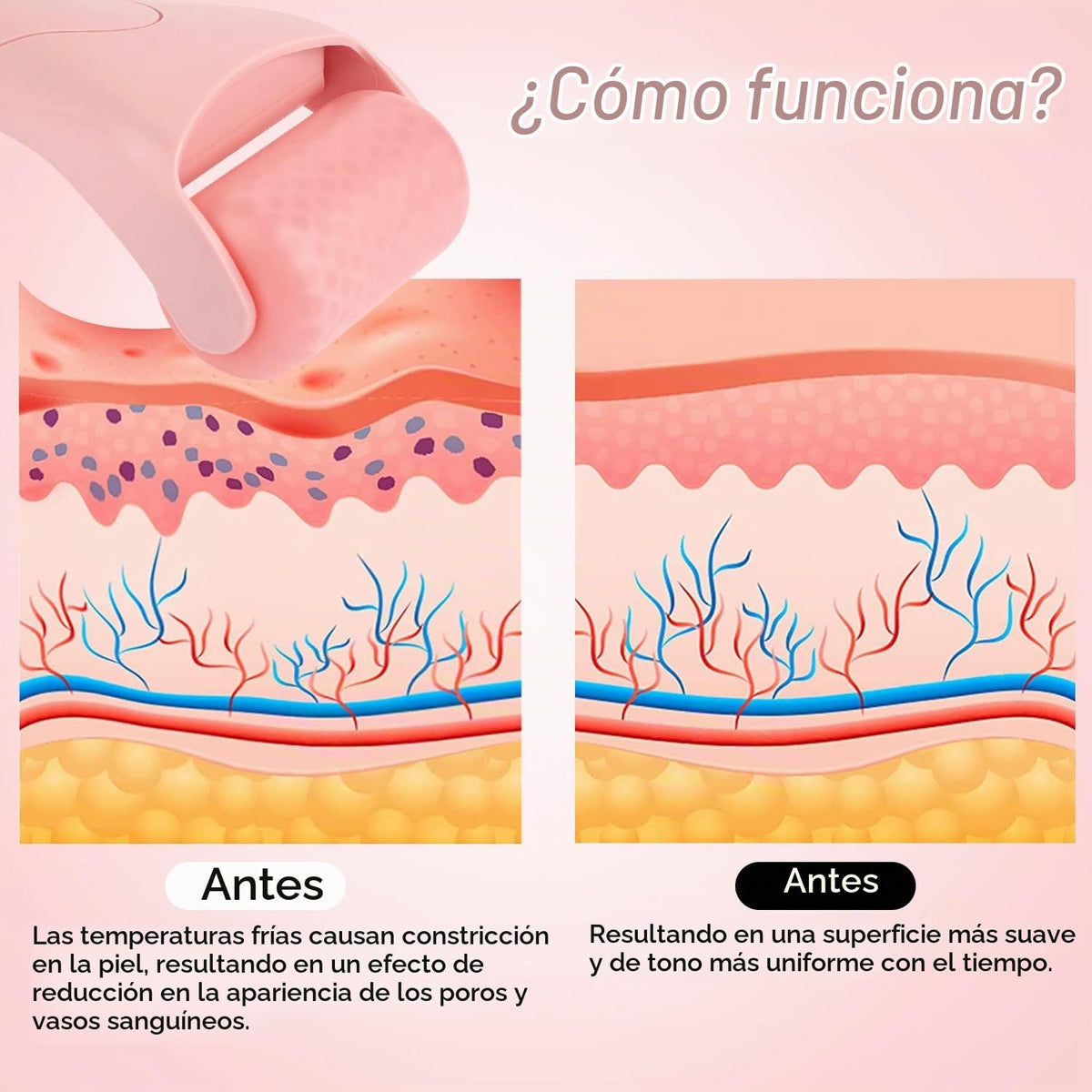 Fronnor Rodillo de hielo para la cara, ojos, idea de regalo para mu...