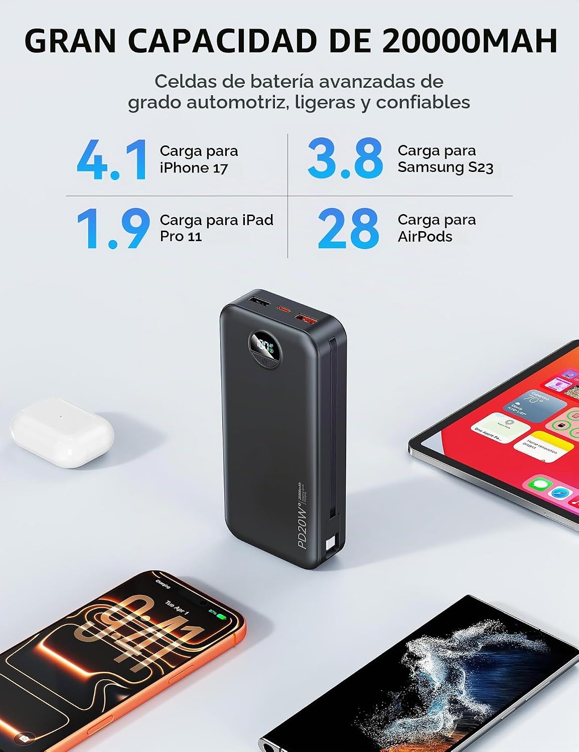 Nusyddy Cargador Portátil 20000mAh Carga Rápida w\/Enchufe De Pared...