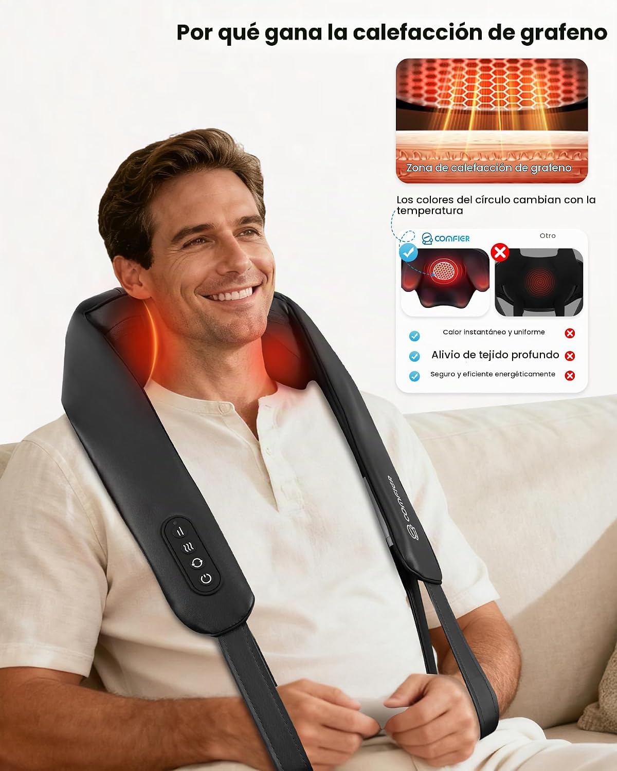 COMFIER Masajeador de cuello Shiatsu con calor, masajeador inalámbr...