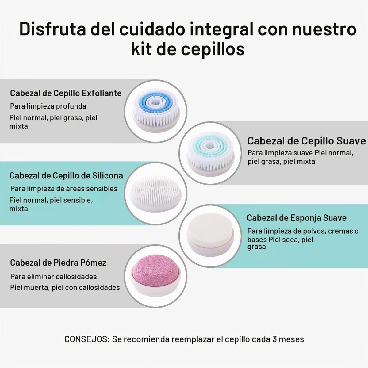 UMICKOO Exfoliante facial, cepillo de limpieza facial recargable co...