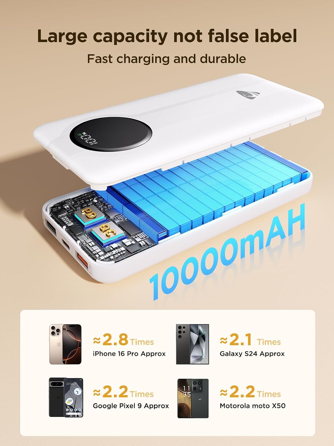 Aioneus Banco de energía, cargador portátil de 10000 mAh con cables...