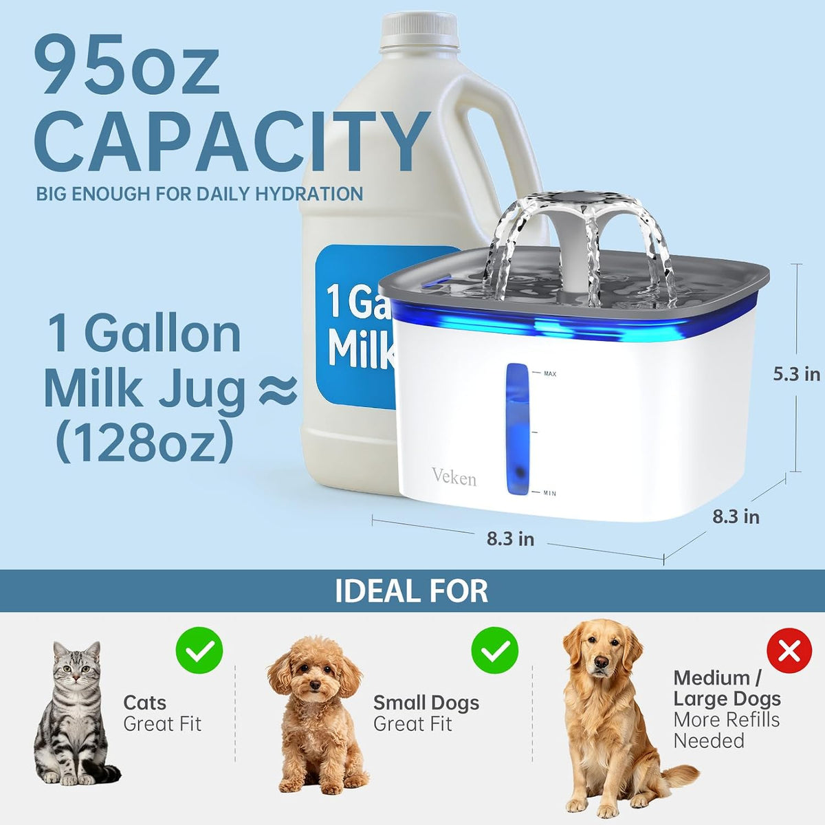 Veken Innovation Award Ganadora de 95 oz\/2.8 L Fuente de agua para...
