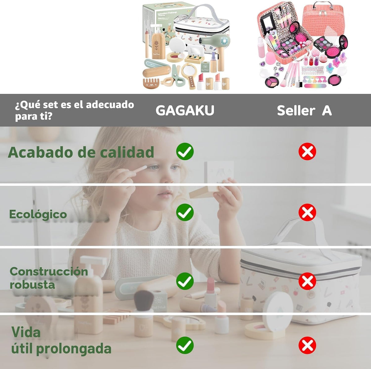 GAGAKU Juego de juguetes de maquillaje de madera para niños pequeño...