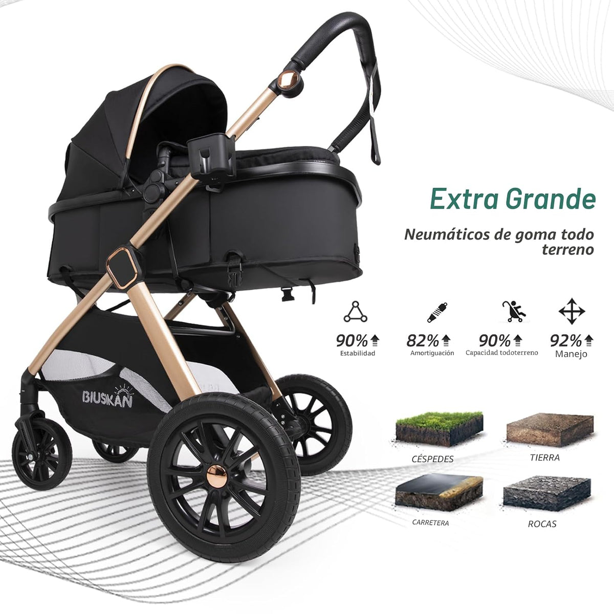Cochecito de bebé convertible 6 en 1 con moisés con silla de paseo...