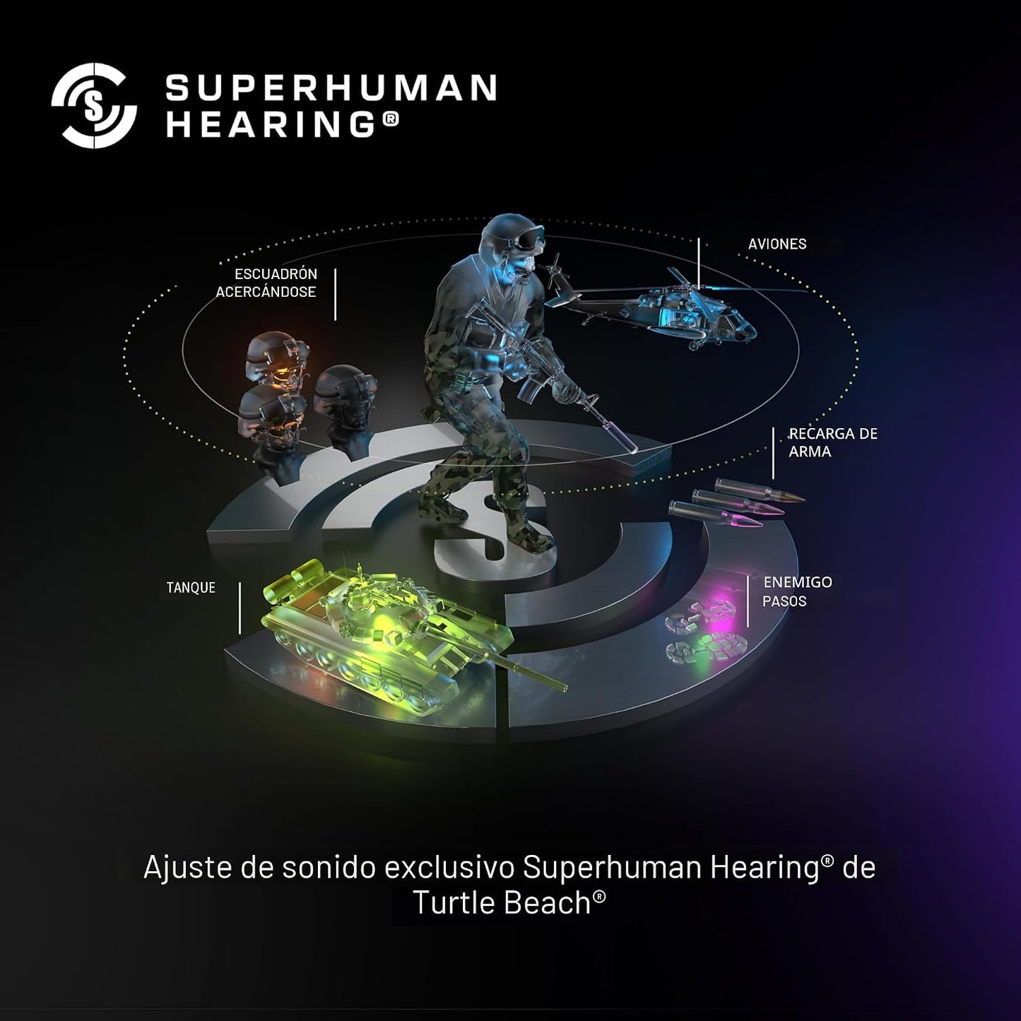 Turtle Beach Stealth 500 Auriculares inalámbricos para juegos con l...