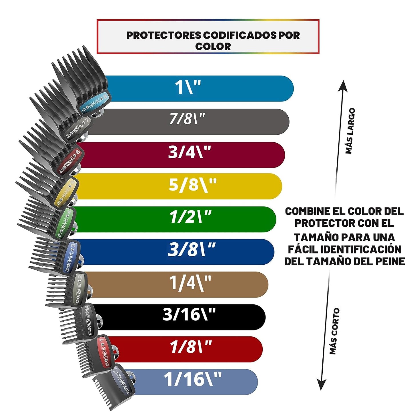 Wahl USA Pro Series Platinum - Kit de cortapelos con cable y recort...