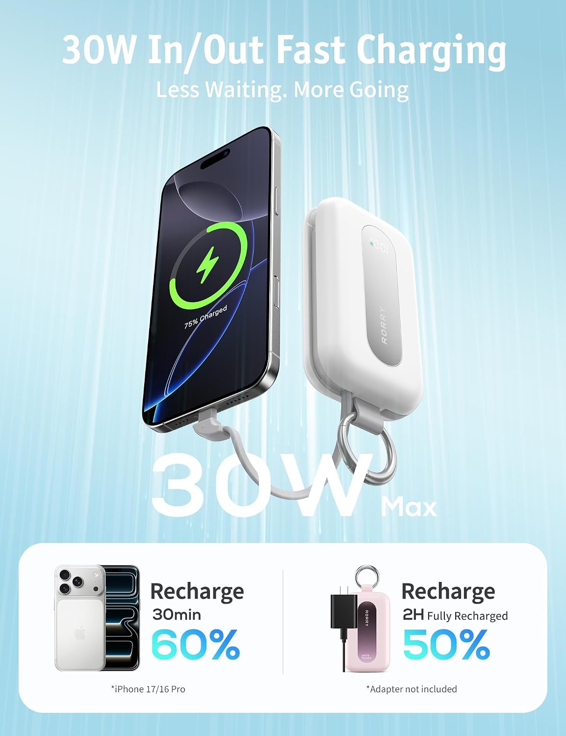 RORRY CharmGo Cargador portátil 20000mAh 30W Power Bank 4 en 1 Bate...