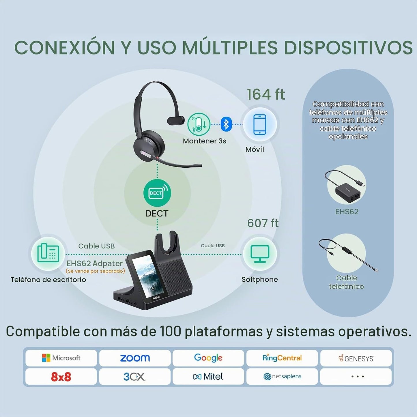 Yealink WH64 - Auriculares inalámbricos DECT con estación de trabaj...
