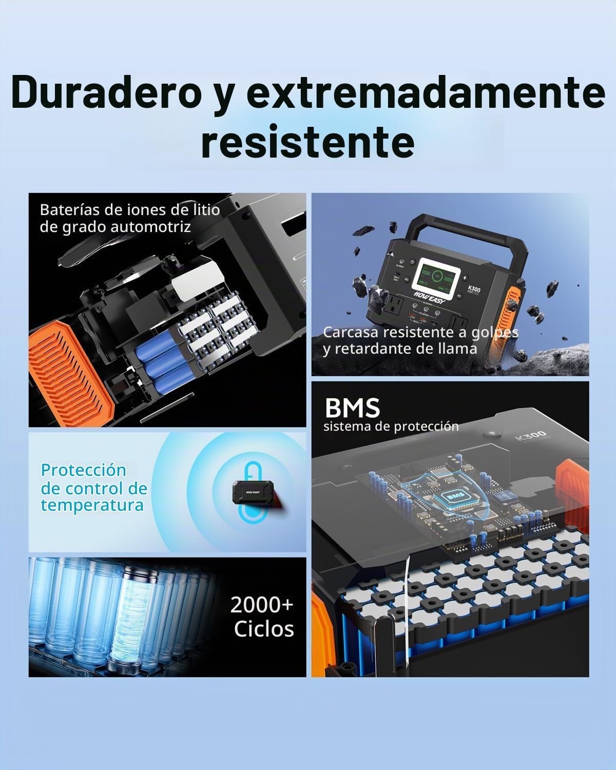 HOWEASY Estación De Energía Portátil 300W,Generador Solar 222Wh | T...