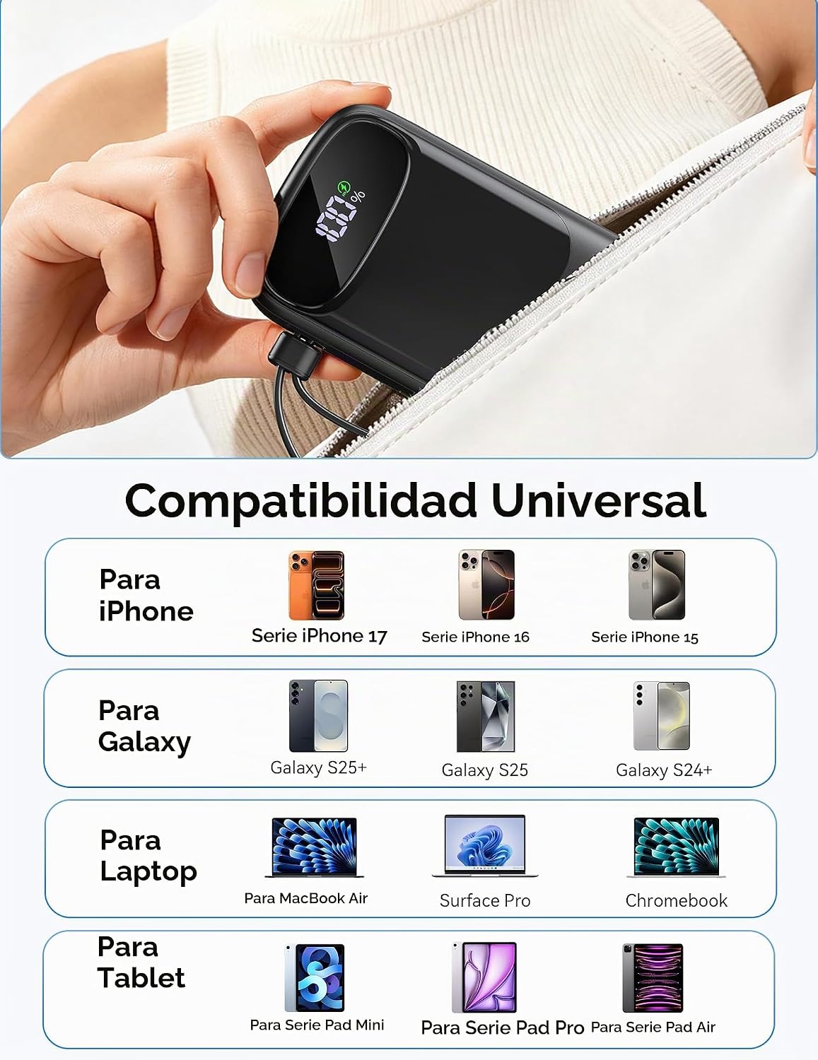 RETMSR Cargador Portátil 20000mAh 45W USB C Carga Rápida, Cable Inc...