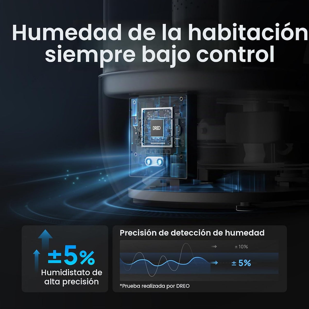 Dreo Humidificadores de Llenado Superior de 6L para Dormitorio, 60H...