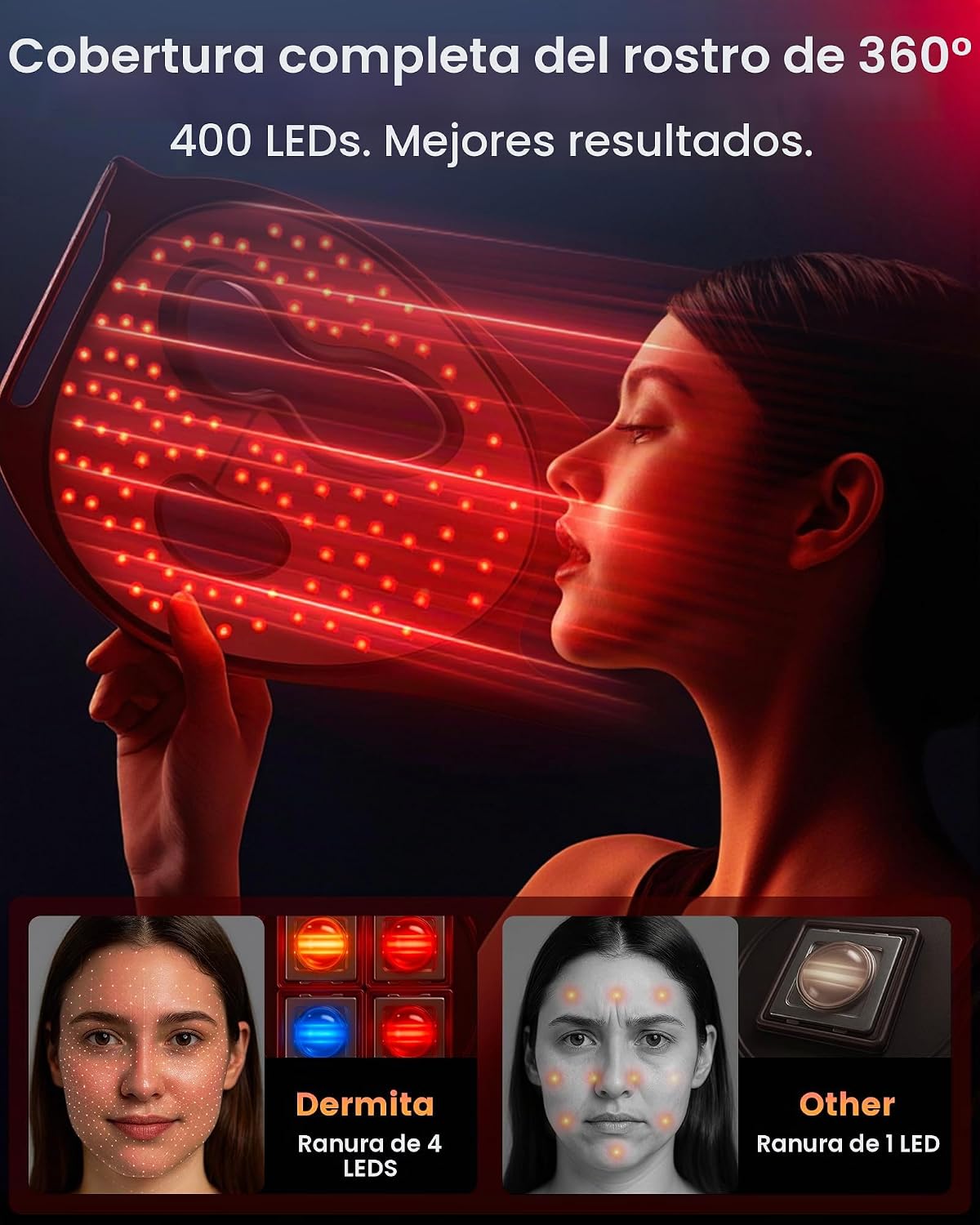 Terapia de luz roja inalámbrica para la cara con 400 LED, terapia d...