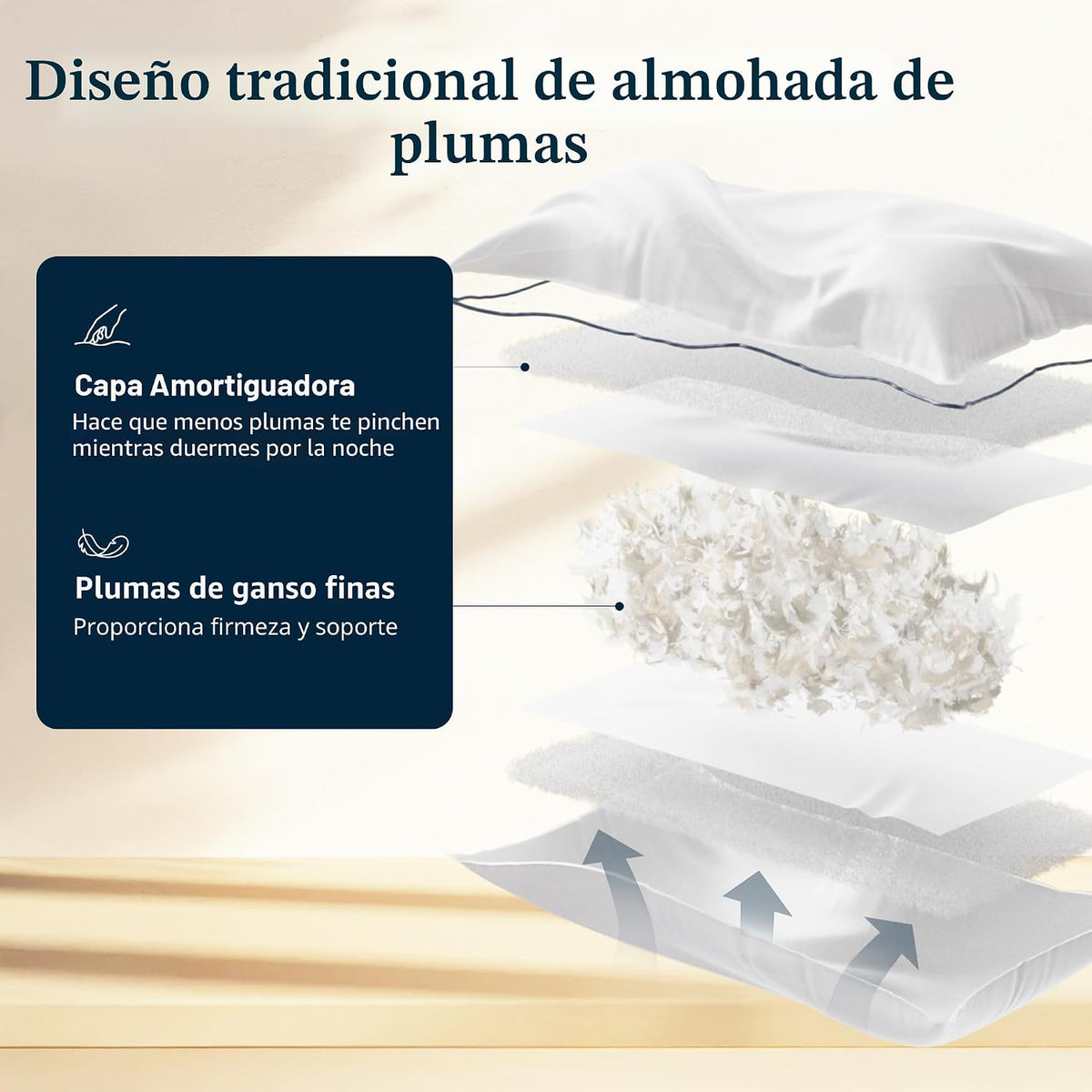 Pacific Coast Almohada de Cama, Colección Hotel Almohada de Plumón...