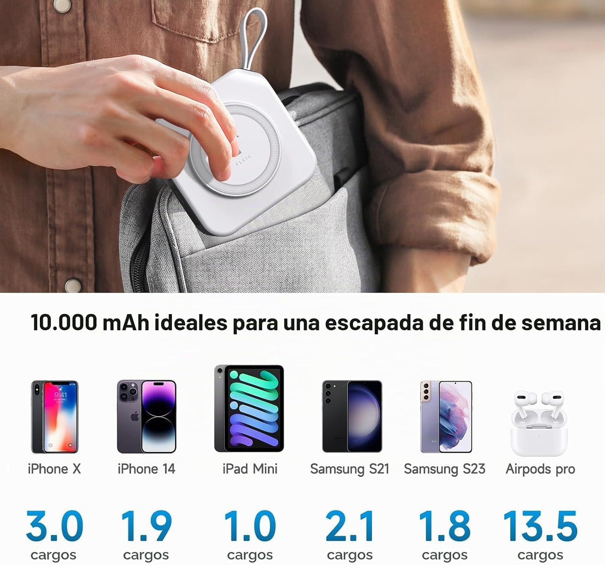 Tlsic Powerpack Universal - Banco de energía de viaje universal 5 e...