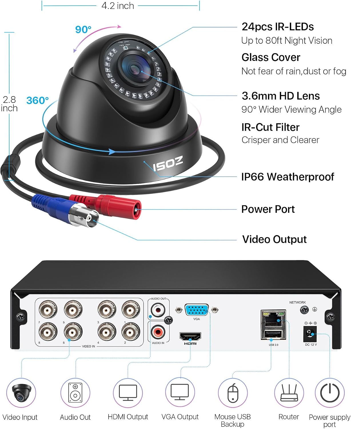 ZOSI Sistema de cámara CCTV 1080P de 8 canales H.265+ 5MP Lite DVR...