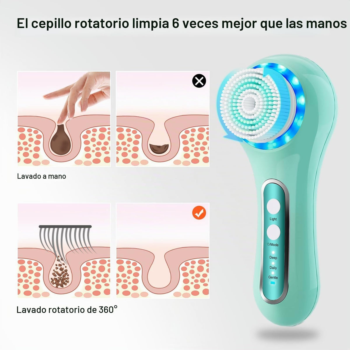 UMICKOO Exfoliante facial, cepillo de limpieza facial recargable co...