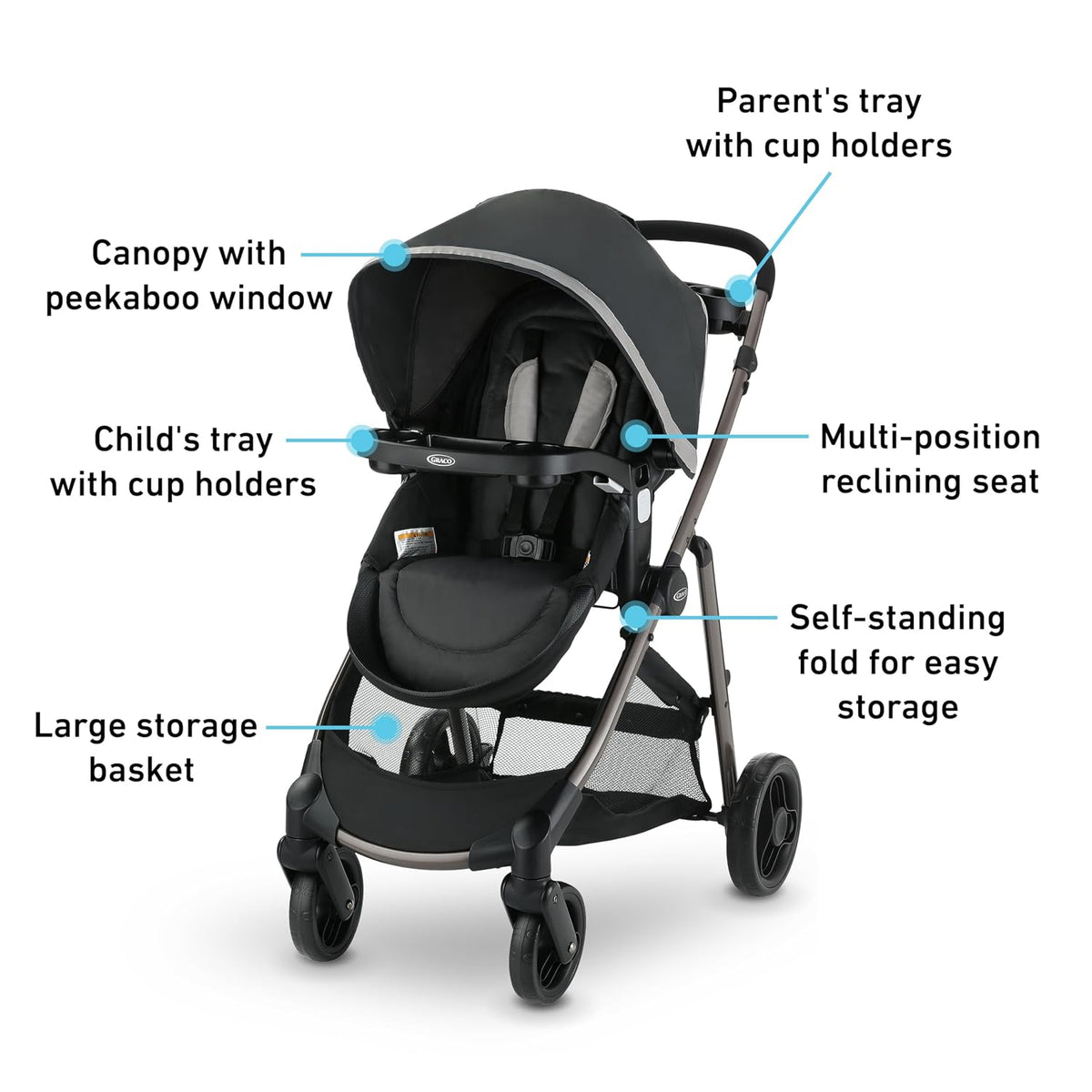 Graco Modes Pramette Sistema de viaje, Combo modular de carriola co...