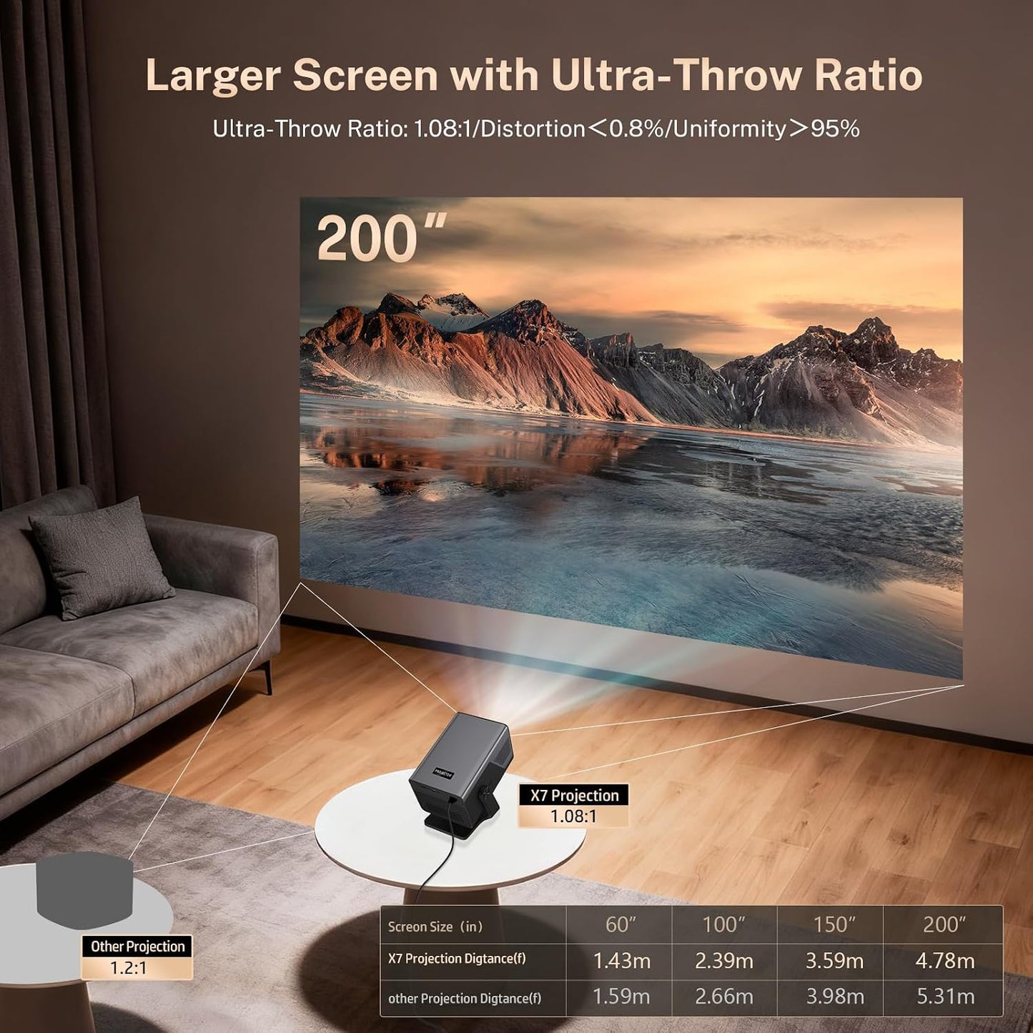 [Soporte 8K\/2000 ANSI\/AI calibración visual] Proyector inteligent...