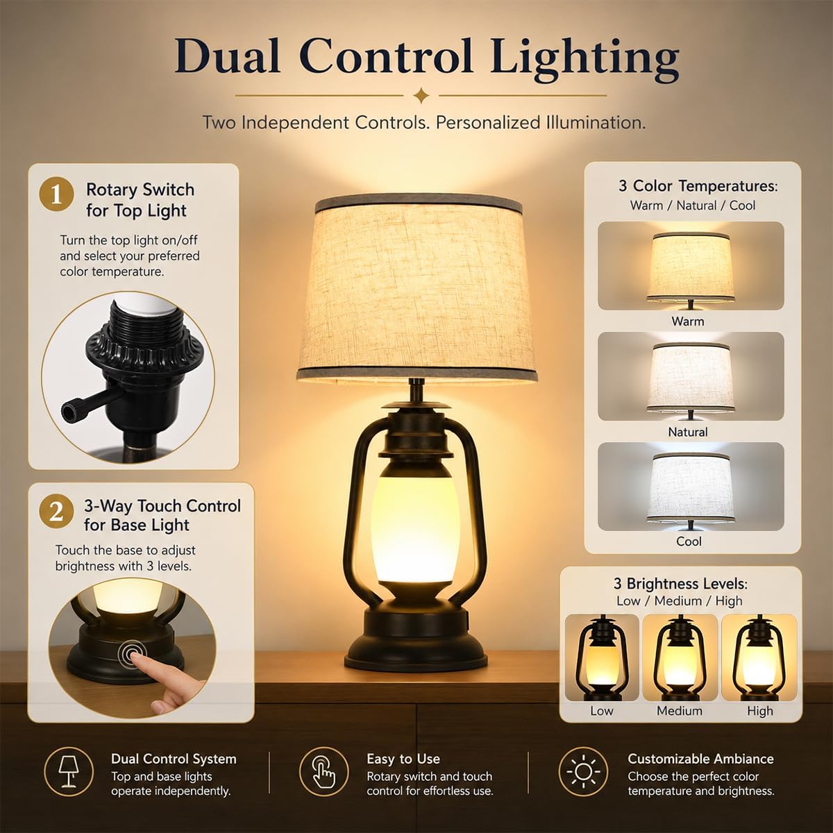 seng pailed Lámpara de mesa vintage Juego de 2 luces dobles para me...