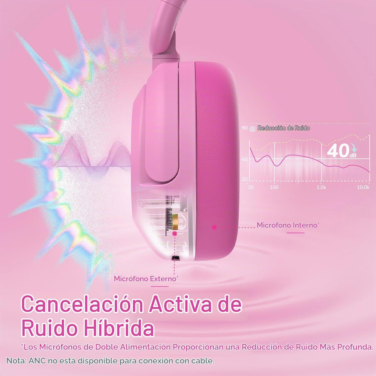 iClever BTH20 Auriculares con cancelación activa de ruido para niño...