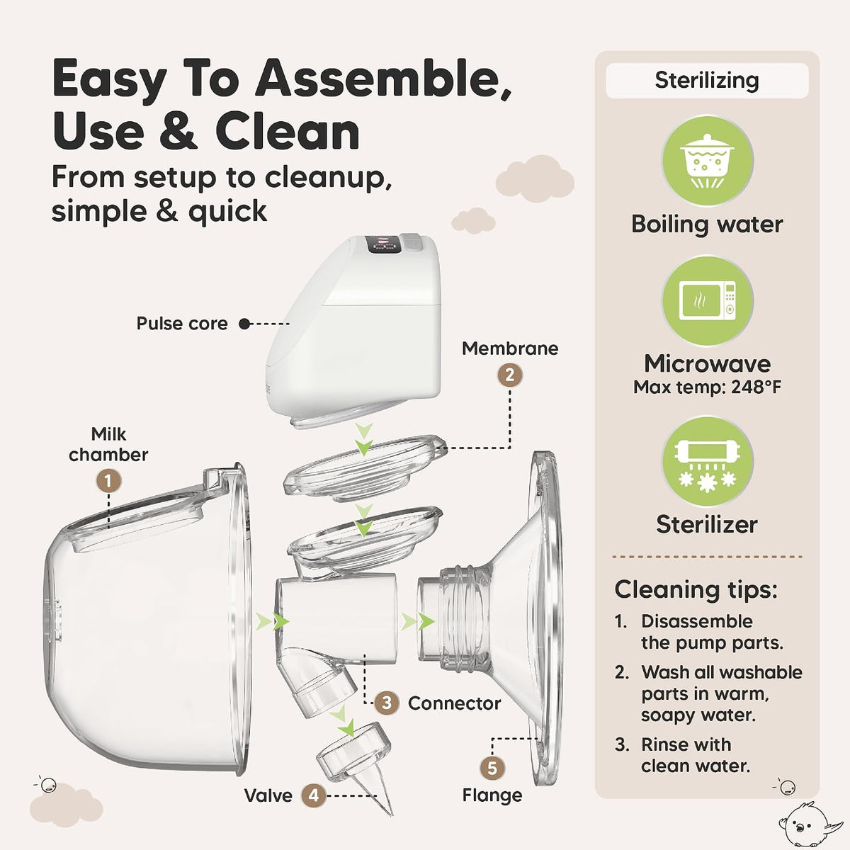 KeaBabie Extractor de leche manos libres y kit de huellas para bebé...