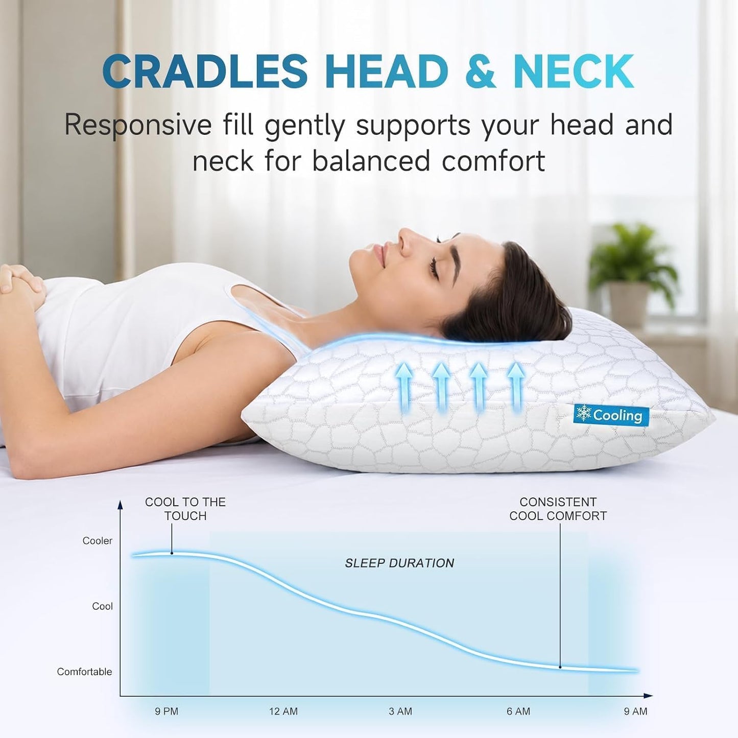 QUTOOL - Almohada hipoalergénica, espuma viscoelástica, gel tritura...