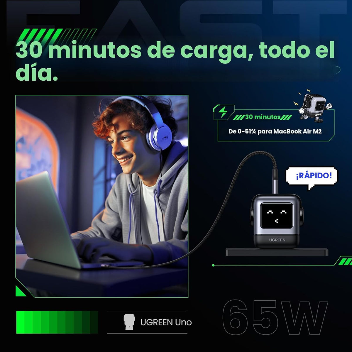 UGREEN Uno - Adaptador de cargador USB C de 65 W, 3 puertos, bloque...