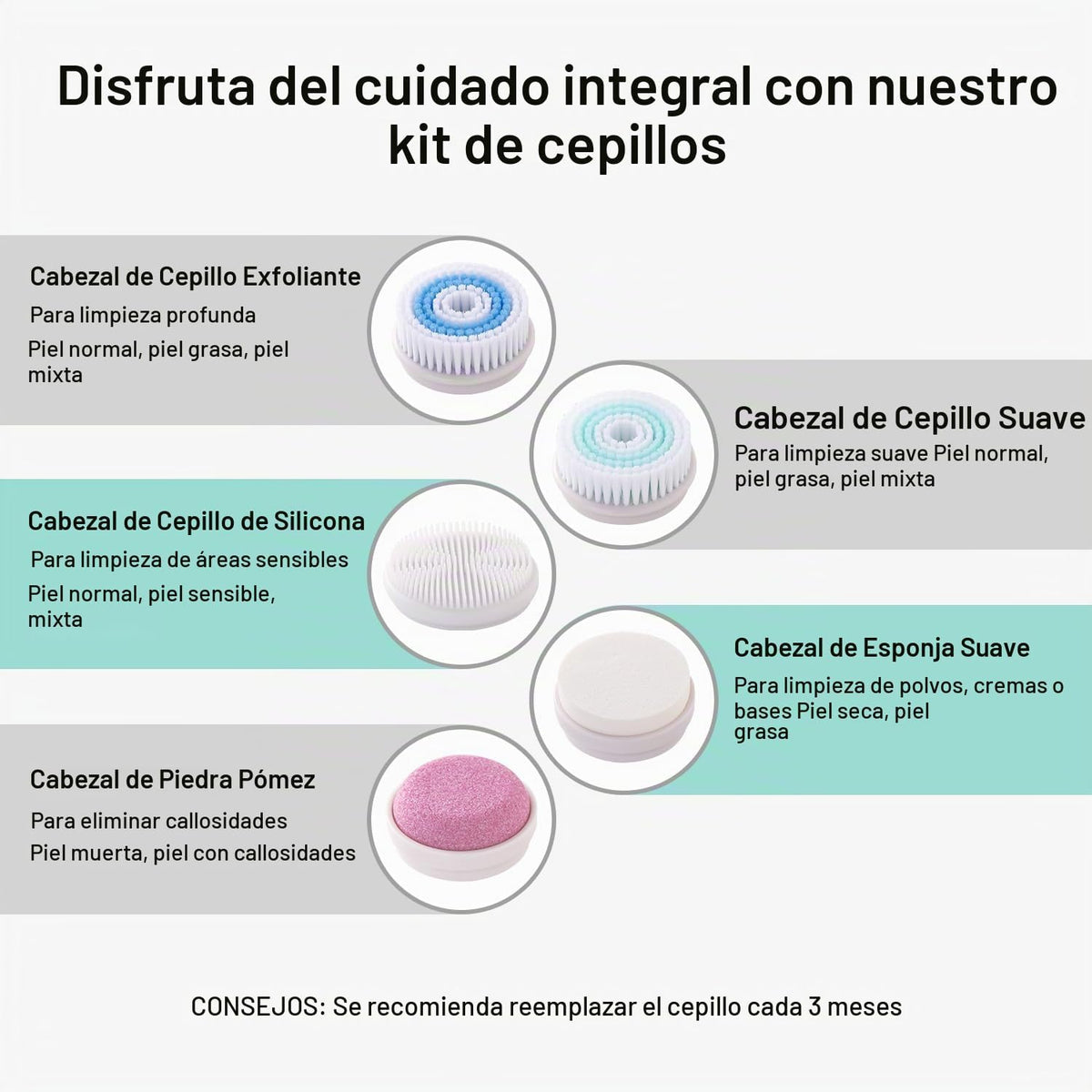 UMICKOO Exfoliante facial, cepillo de limpieza facial recargable co...