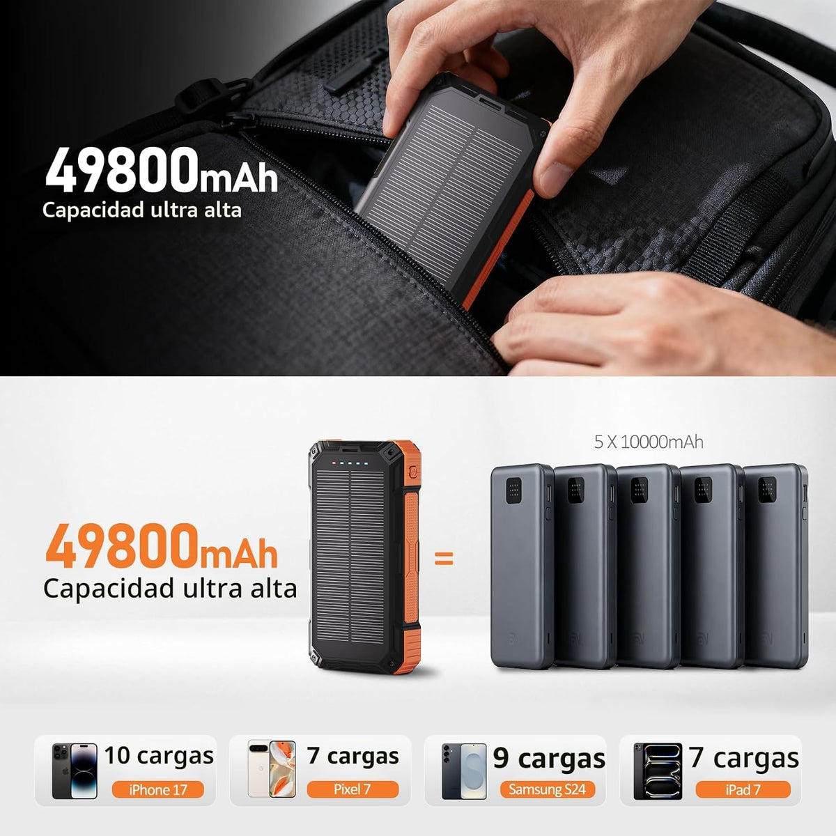 ERRBBIC - Cargador solar de 49800 mAh, cargador de teléfono portáti...
