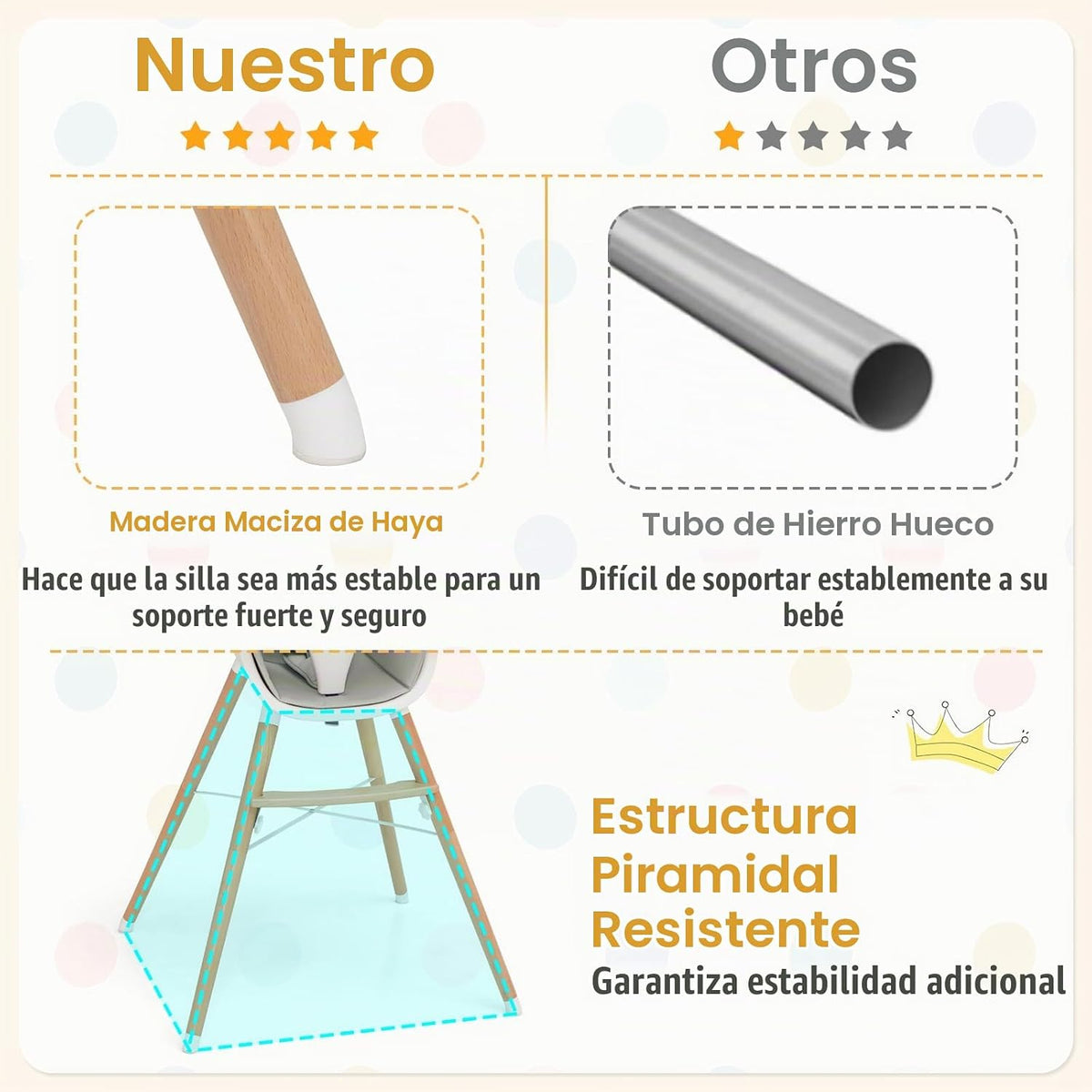 BABY JOY Silla alta para bebé, silla alta de madera para bebés y ni...