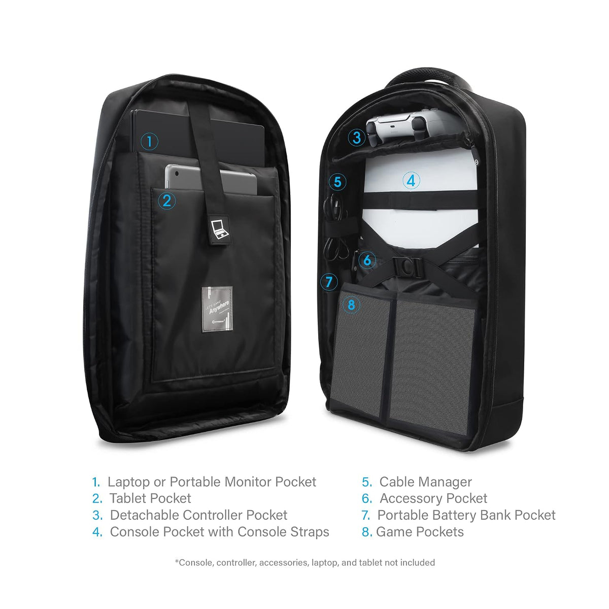 Hyperkin Overworld Mochila para juegos u2013 Bolsa de viaje rígida...