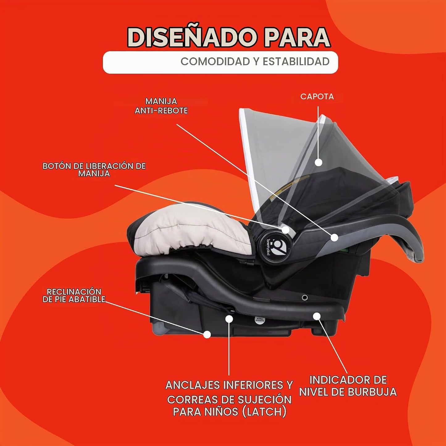 Baby Trend Conjunto de cochecito y asiento de coche para bebé y niñ...
