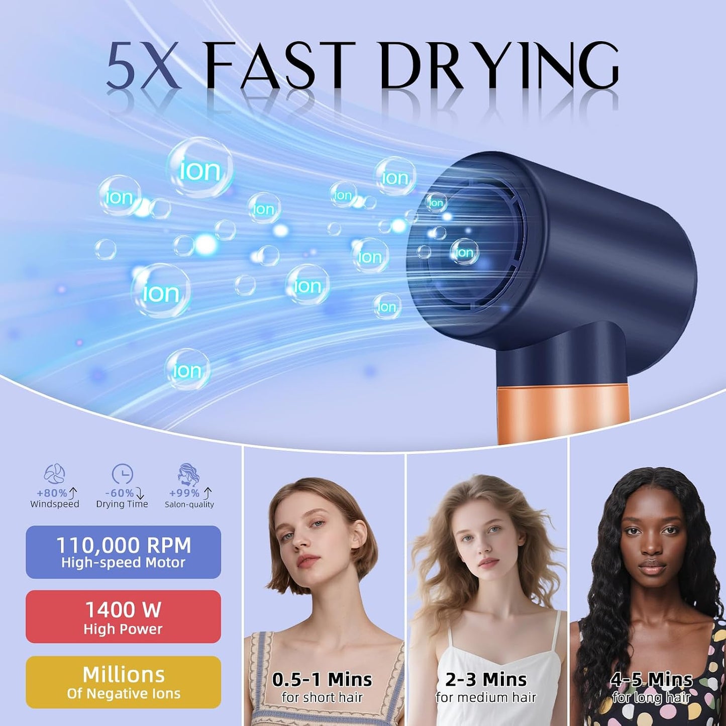 DORISILK Estilizador de cabello y secador de pelo 8 en 1, secador d...