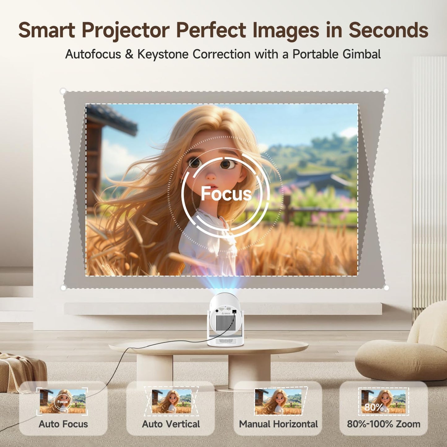 Mini proyector con Wifi 6 y Bluetooth 5.4, proyector portátil intel...